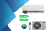   FISHER Summer FSAI-SU-95FE3 2,6 kW inverteres split klíma szett (R32)-